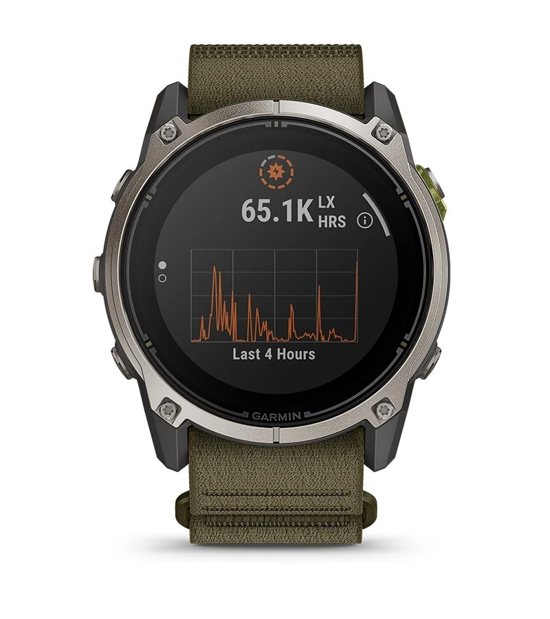 Fitbit Edge 屏幕
