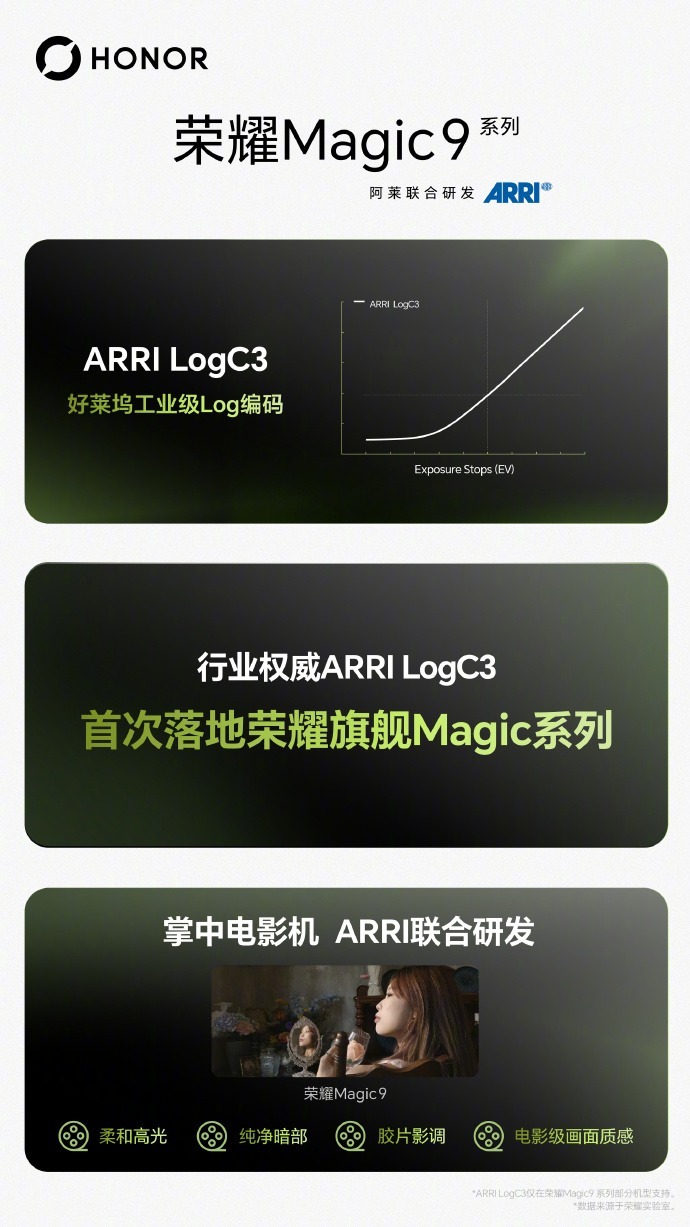 ARRI联名影像标识