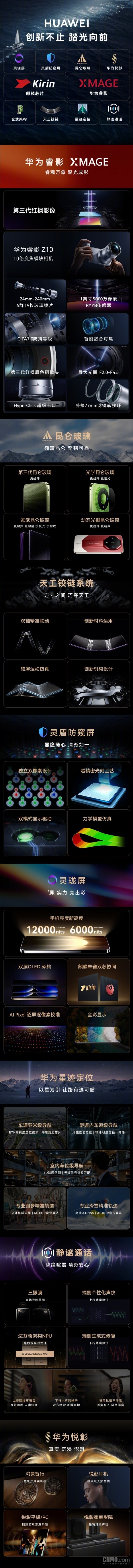 华为睿影 Z10 光学结构