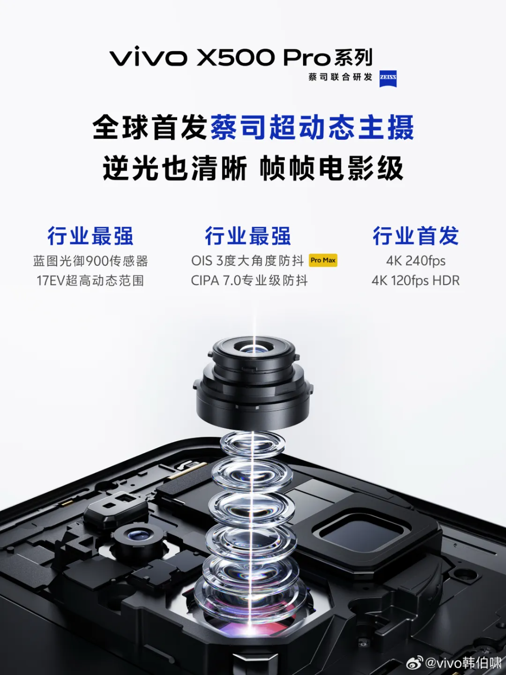 iPhone Ultra折叠形态示意