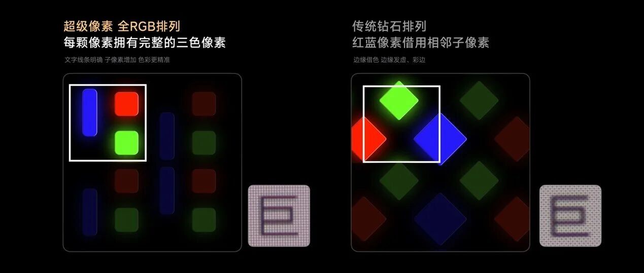 REDMI K100 Pro续航实测