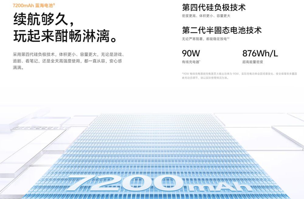 vivo X300 E 方形镜头模组
